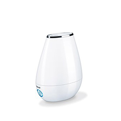 Humidifiers