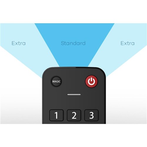 One For All Evolve TV Universal TV Remote