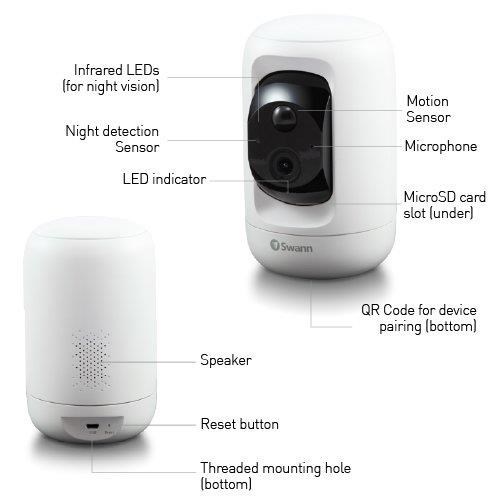 Swann Wi-Fi Pan & Tilt Indoor Camera with 32GB SD Card
