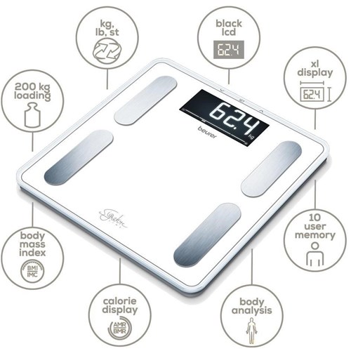 Beurer BF400W Signature Line Digital Glass Body Fat Scale (White)