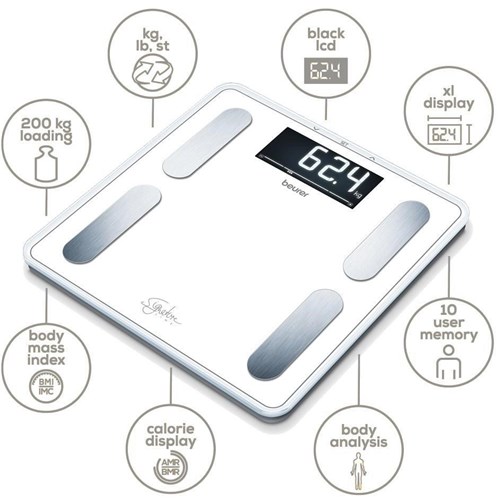 Beurer BF400W Signature Line Digital Glass Body Fat Scale (White)