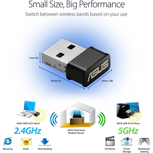 Asus AC1200 Nano Dual Band USB Wi-Fi Adapter