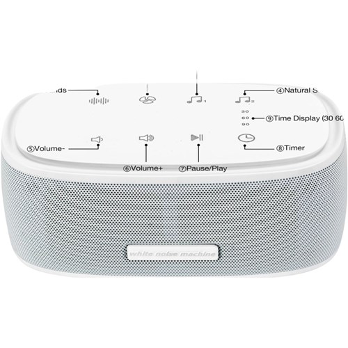 Homedics Ultimate Slumber Sound Machine