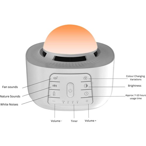 Homedics Deep Sleep & Sound Machine