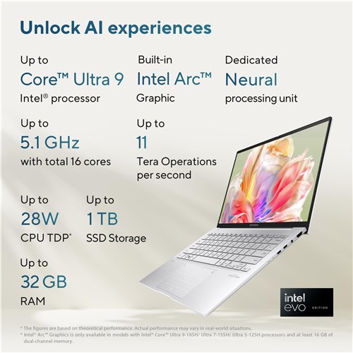 Asus Zenbook EVO 14' 3K OLED Laptop (1TB) [Intel Core Ultra 7 155H]