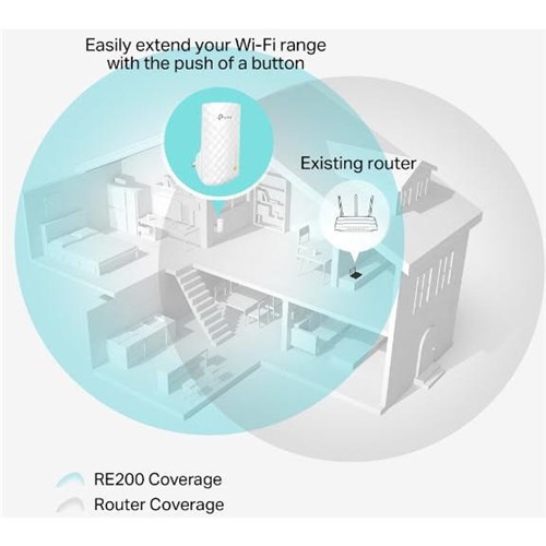 TP-Link AC750 Wi-Fi Range Extender