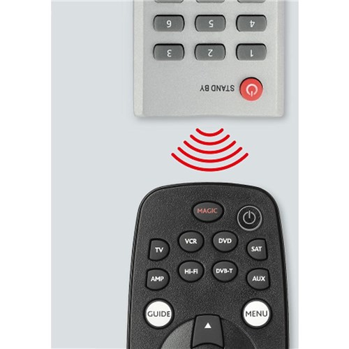 One For All 8 Device Universal Remote